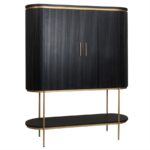 Rivello Wandkast 145 cm